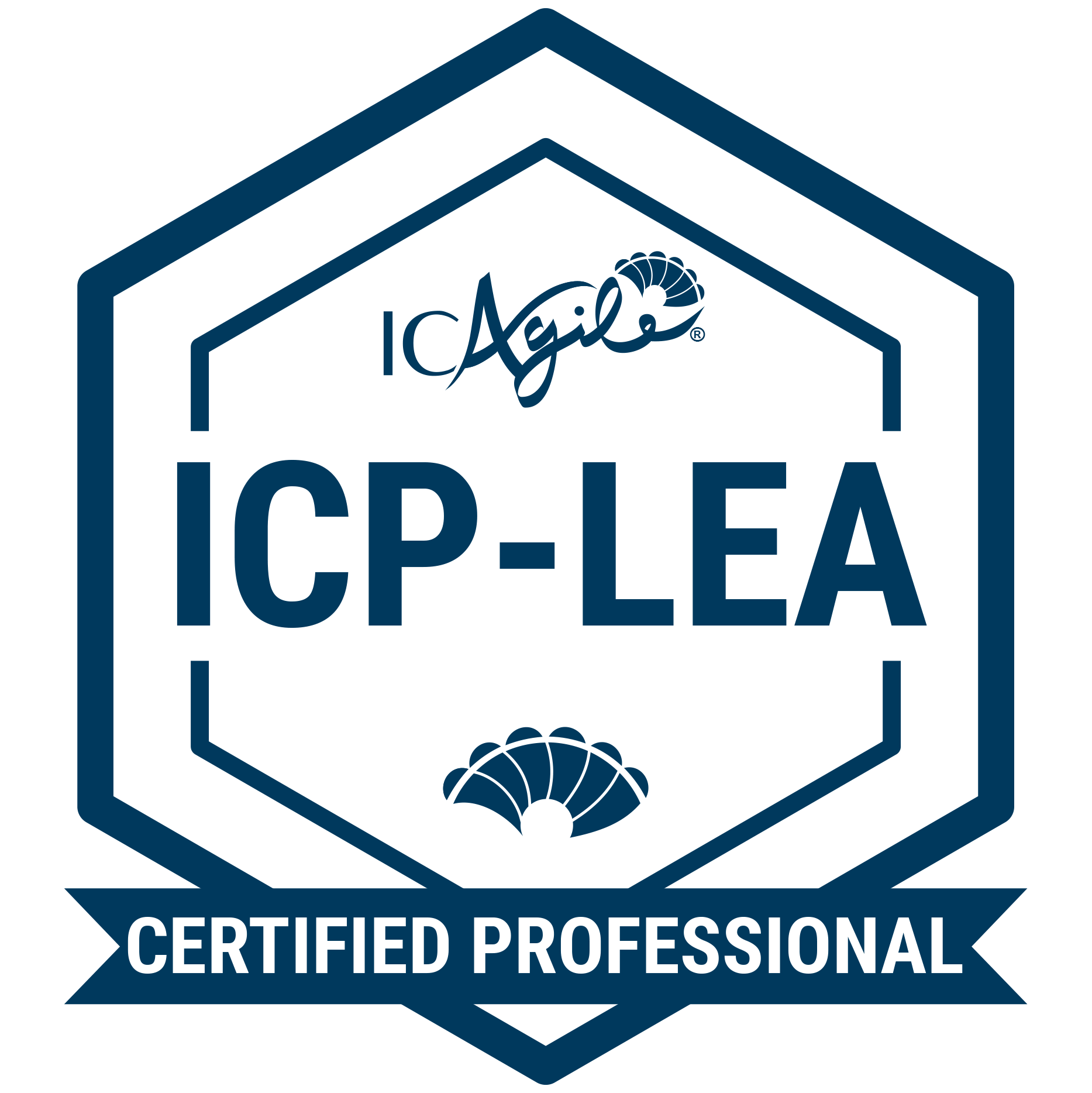 ICAgile Professional - Leading with Agility