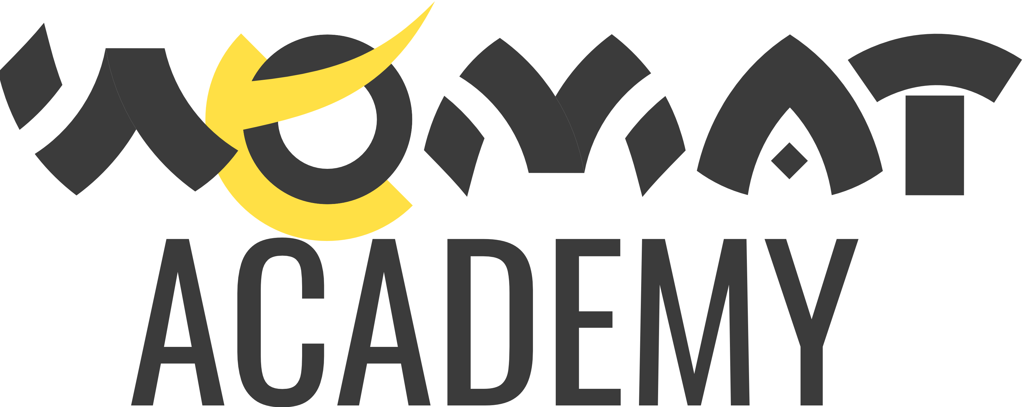 WOMAT Academy
